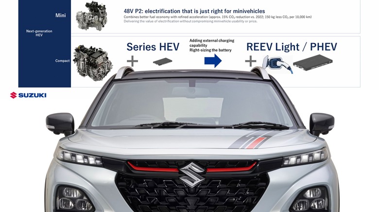 suzuki_strategy_hybrid_main