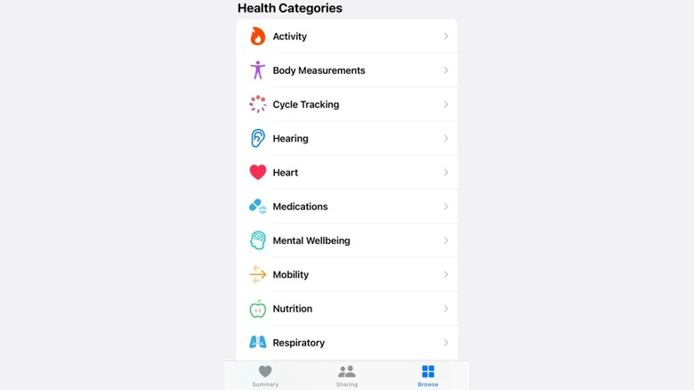 A screenshot from Apple's Health app showing a list of Health Categories, including activity, body measurements, cycle tracking and more
