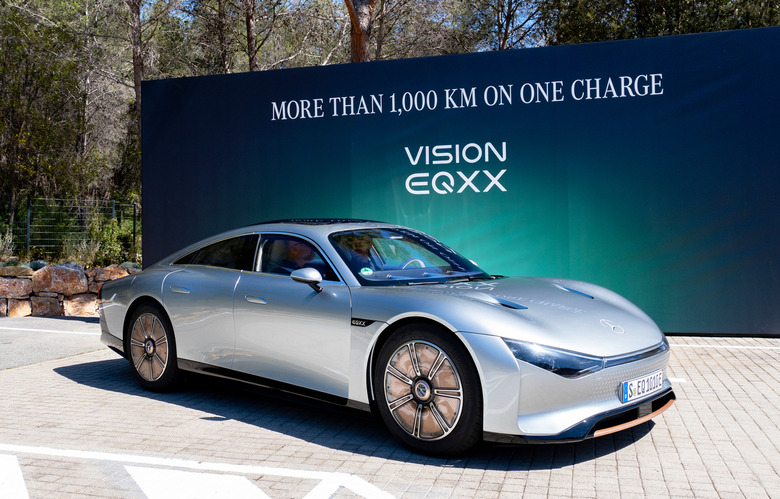 Mercedes Vision EQXX