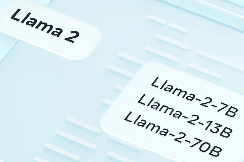 Meta Llama 2 AI model