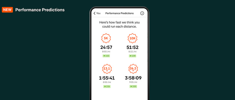 Strava performance predictions.
