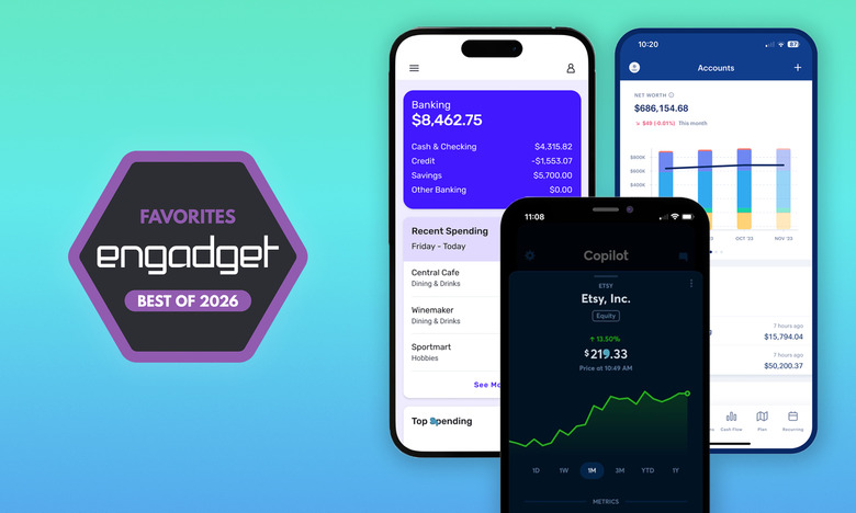 Best Mint alternatives